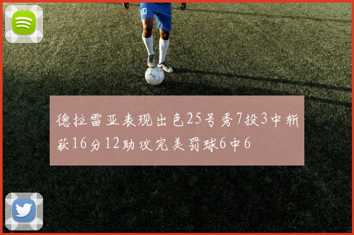 德拉雷亚表现出色25号秀7投3中斩获16分12助攻完美罚球6中6